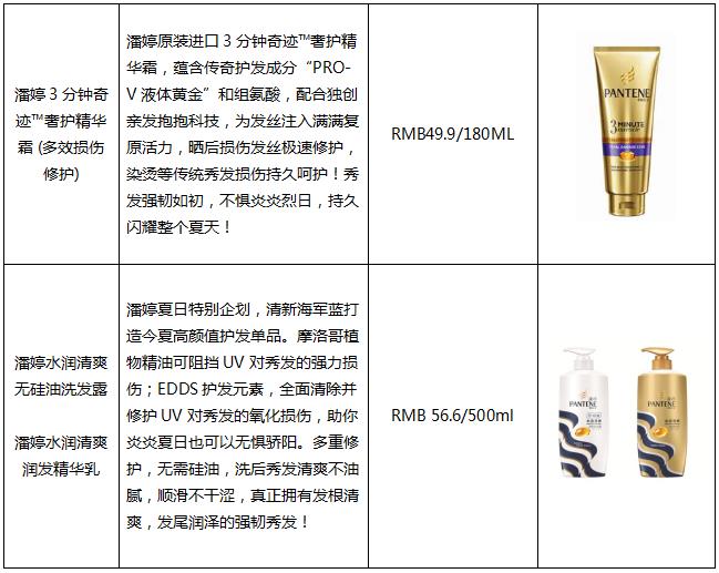 冒险季来袭,潘婷助花少无惧损伤更强韧!14